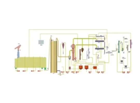 plant-Project-Design